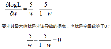 偏导数