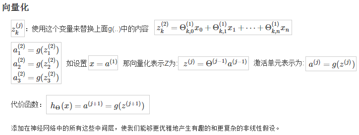 假设函数-向量化
